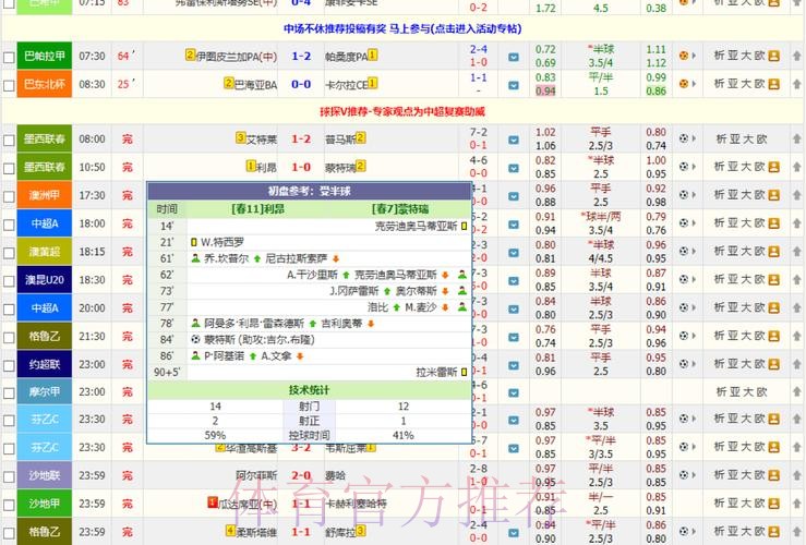 “实时追踪世界杯比分中心数据”